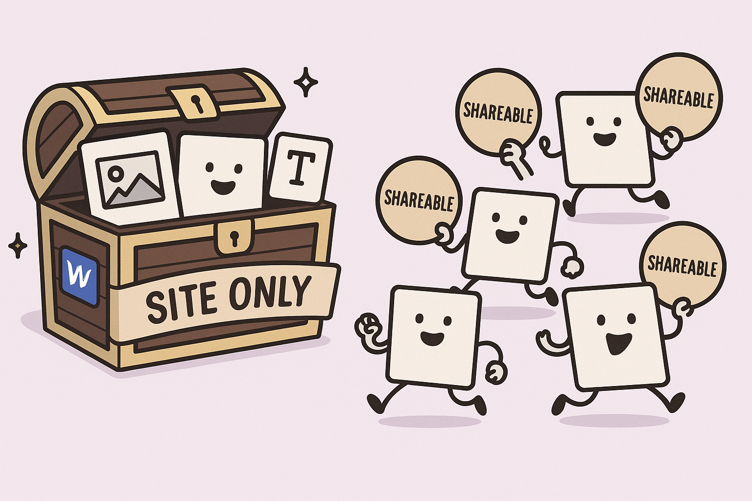 Components with collections locked inside a treasure chest labelled 'Site Only', while regular components run free with 'Shareable' badges